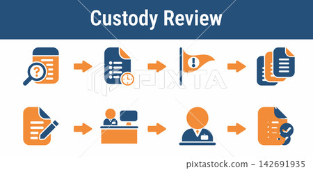 Ballot Custody Review Workflow Icons Ballot Custody Review Workflow Icons 142691935