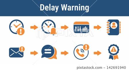 Ballot Delay Warning Notification Workflow Ballot Delay Warning Notification Workflow 142691940