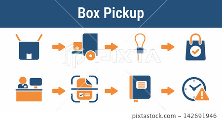 Ballot Drop Confirmation Pickup Flow Ballot Drop Confirmation Pickup Flow 142691946