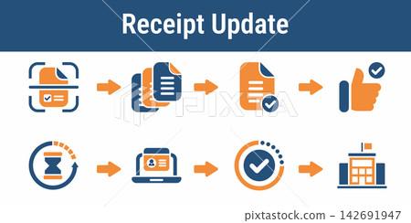Ballot Drop Confirmation Update Workflow Ballot Drop Confirmation Update Workflow 142691947