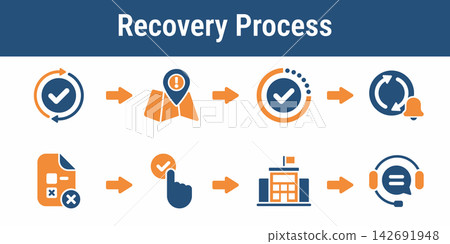 Ballot Exception Recovery Workflow Icons Ballot Exception Recovery Workflow Icons 142691948