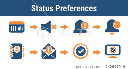 Ballot Notification Preference Setup Flow Ballot Notification Preference Setup Flow 142691949