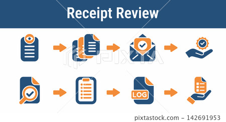 Ballot Receipt Review Process Flow Ballot Receipt Review Process Flow 142691953