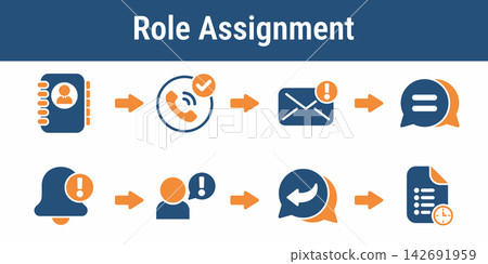 Ballot Support Contact Response Workflow Ballot Support Contact Response Workflow 142691959