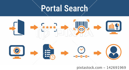 Voter Portal Ballot Search Flow 142691969