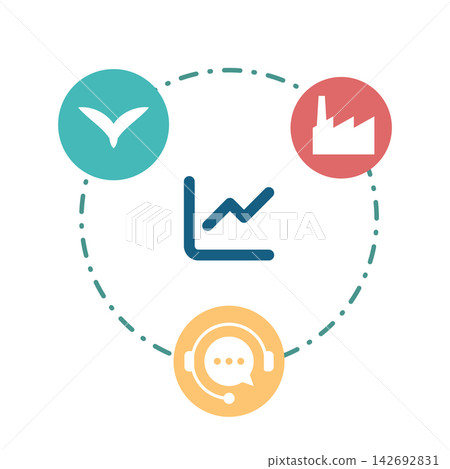 Agriculture Industrial and Service icons cycle infographic. Agriculture Industrial and Service icons cycle infographic. 142692831