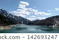 Blue lake 142693247