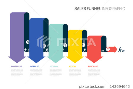 Sales Funnel Business infographics diagram template, Modern Timeline 5 step, digital marketing data, presentation vector Sales Funnel Business infographics diagram template, Modern Timeline 5 step, digital marketing data, presentation vector 142694643