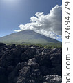 岩手山的火山地形與燒走熔岩流 142694779