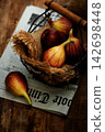 figs  142698448