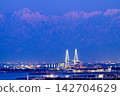 夕陽西下，立山山脈和富山市的城市景觀盡收眼底。 142704629