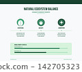 Natural Ecosystem Balance Infographic Template for Sustainability and Biodiversity 142705323
