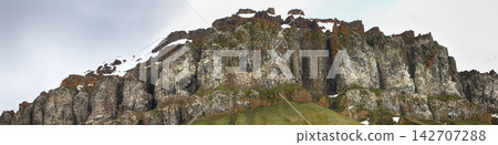 Panorama Rock Panorama Rock 142707288