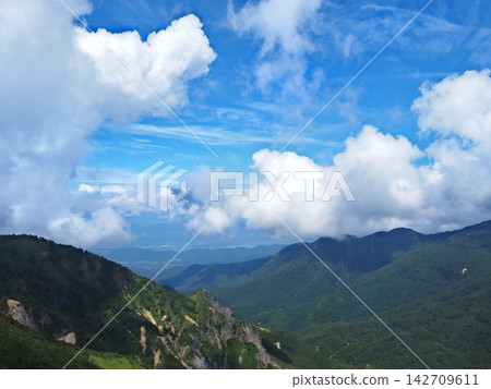 從波風山看到的長野縣上空（20260902105504） 142709611