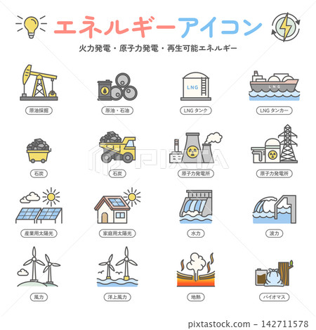 Energy Icon Set Energy Icon Set 142711578