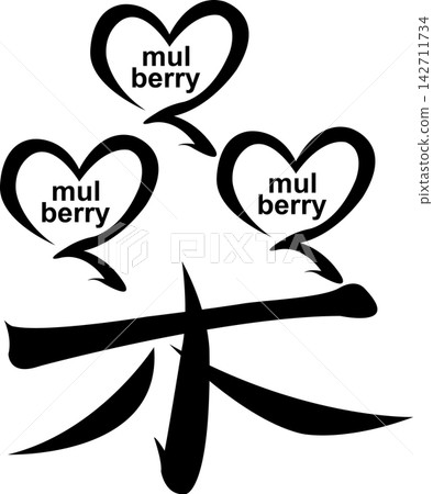 Future map symbols: Mulberry field, mulberry, sericulture, silk, heartwarming symbols to adorn the city, vector material. Future map symbols: Mulberry field, mulberry, sericulture, silk, heartwarming symbols to adorn the city, vector material. 142711734