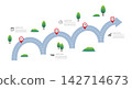 Business roadmap infographic template with 4 steps road concept presentation. 142714673