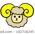 A sheep's face with horns 142716245