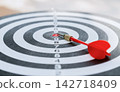 Missed darts are placed on a dartboard, a concept related to a failed business. 142718409