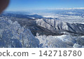 Snow scene 142718780