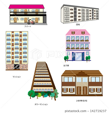 一組各種房屋和公寓大樓的插圖 / 公寓、公寓式住宅、住宅小區、雙拼住宅、房地產 一組各種房屋和公寓大樓的插圖 / 公寓、公寓式住宅、住宅小區、雙拼住宅、房地產 142719237