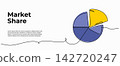 Vector illustration of market share pie chart. Modern flat design with a continuous line style. 142720247