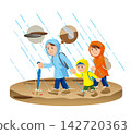Flood Evacuation - Caution Regarding Walking on Flooded Roads 01 142720363
