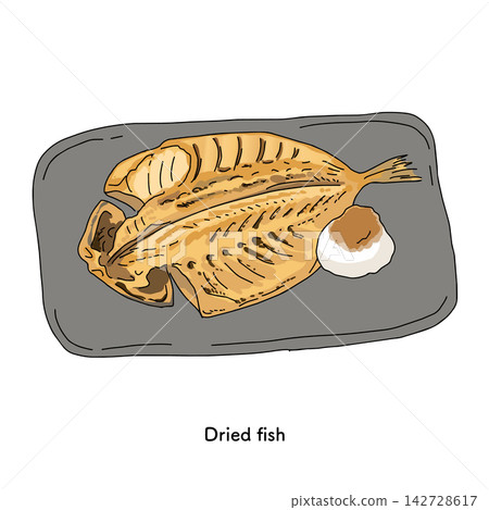 Illustration of dried horse mackerel. Ingredients: dried horse mackerel (a specialty of Odawara) and grated daikon radish. Illustration of dried horse mackerel. Ingredients: dried horse mackerel (a specialty of Odawara) and grated daikon radish. 142728617