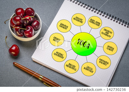 yoga and its health and fitness benefits, mind map infographics 142730236