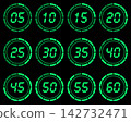 Green Digital Timer Countdown Clock Set 142732471