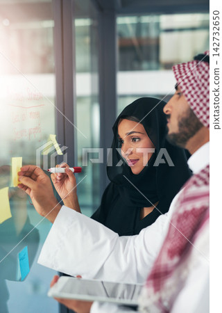 Arab, people and business with sticky note on glass, strategy and planning for company oil project and teamwork support. Ideas, company development and growth together, professional and meeting Arab, people and business with sticky note on glass, strategy and planning for company oil project and teamwork support. Ideas, company development and growth together, professional and meeting 142732650