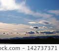 The magnificent sky of northern Kanto 142737371
