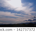 The magnificent sky of northern Kanto 142737372