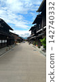 A post town in Shinshu steeped in history 142740332