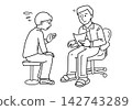 向老師諮詢——男學生 142743289