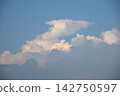 Blue sky seen through the gaps in the clouds 142750597
