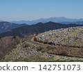 Karst 142751073