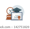 Education concept,degree certificate,graduation hat, diploma and clock 142751820