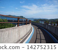 島波海道自行車道、來島海峽大橋 142752315