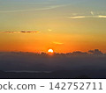 從伊吹山眺望，夕陽沉入雲海。 142752711