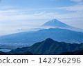 從伊豆長岡索道山頂眺望富士山 142756296