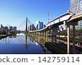 São Paulo cityscape and monorail, Brazil 142759114