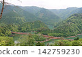 Red bridge 142759230
