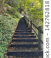 Boardwalk of Fukiwori Falls 142762818