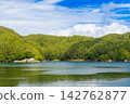 Blue sky, clouds, and lake 142762877