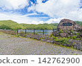 Summer at the dam lake @ Kamishirakawa Dam 142762900