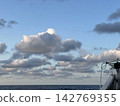 A cloud that looks like a turtle floating in the sky! I found it! 142769355