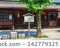 A sign marking the birthplace of the Go "Honinbo" in Nakagyo Ward, Kyoto City. A sign marking the birthplace of the Go "Honinbo" in Nakagyo Ward, Kyoto City. 142779325