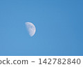 A white crescent moon floating in the blue sky A white crescent moon floating in the blue sky 142782840