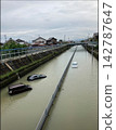 Flooding caused by linear rainbands 142787647